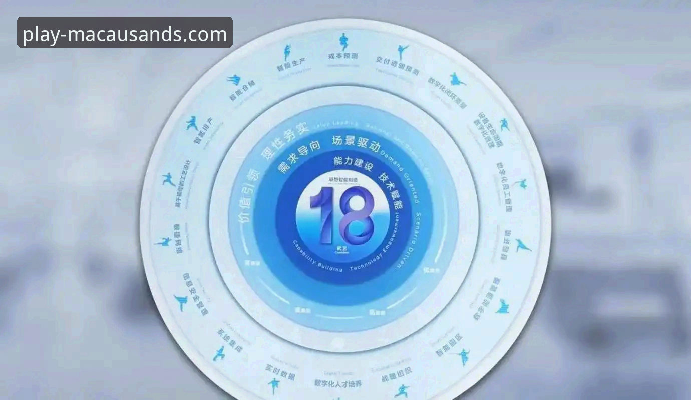 澳门沙金平台vs传统娱乐平台：2026澳门沙金怎么样？数字化转型中的新选择