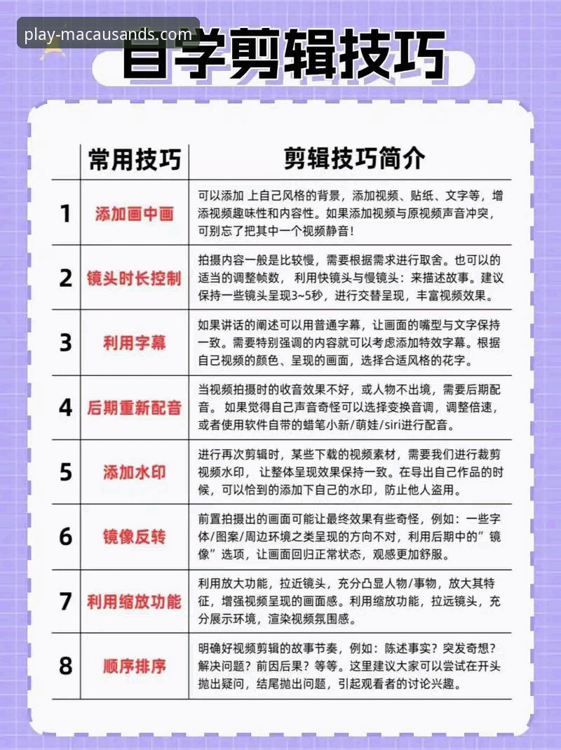新手必看！澳门沙金平台入门指南最新动态，从零开始掌握操作全流程